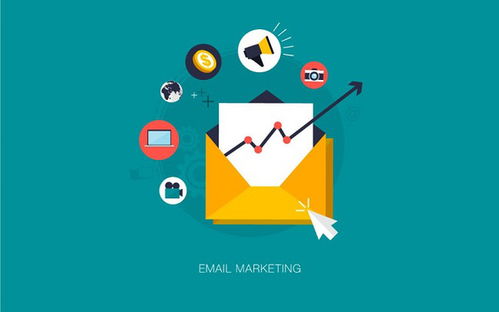 互聯(lián)網(wǎng)時(shí)代不容忽視的郵件營(yíng)銷